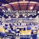 ΚΥΠΕΛΛΟ ΚΕΝΤΡΙΚΗΣ ΕΛΛΑΔΟΣ ΤΡΙΚΑΛΑ